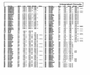 LM79L05ACM.pdf