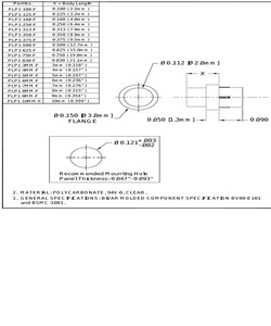 PLP1-125-F GN.pdf