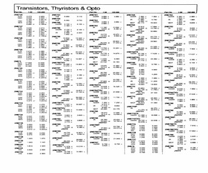 2N6770TXV.pdf