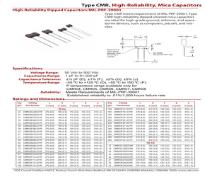 CMR05C110DPDM.pdf