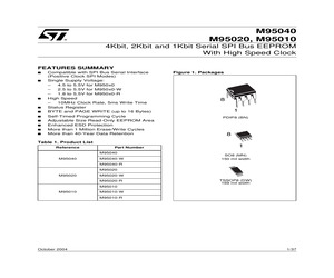 M95040-WDW6TP/W.pdf