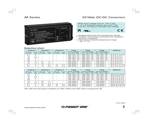 FM1501-7RD9AHF.pdf