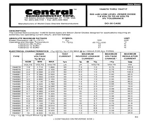 1N4685DLEADFREE.pdf