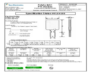 RUSBF160 (A50208-000).pdf