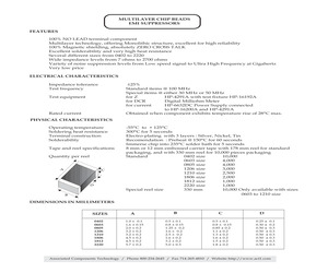 CBG0603-300-50.pdf