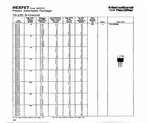 IRF610-001PBF.pdf