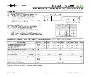 SS14-T3-LF.pdf