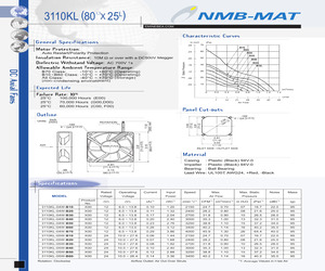 3110KL-04W-B40D00.pdf