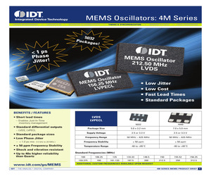 4MA150000Y3AACTGI.pdf