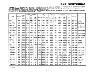 BFX87.pdf