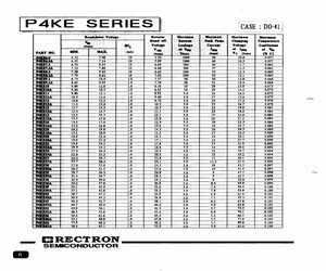 P4KE110AH01.pdf