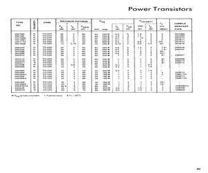 2SC1173.pdf