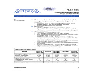 EPF10K100ABC600-1N.pdf