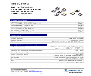 SWTW-G1STR.pdf