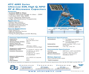 ATC600S430FW250XT.pdf