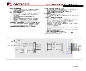 C8051F305.pdf