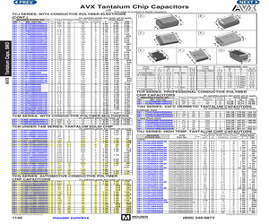 TCJB106M035R0200.pdf