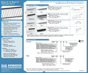 DKA008-80GH.pdf