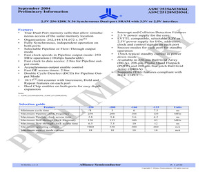 AS9C25128M2036L-166BI.pdf