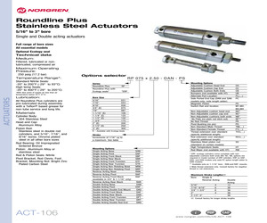 RP031X1.000-SAP.pdf