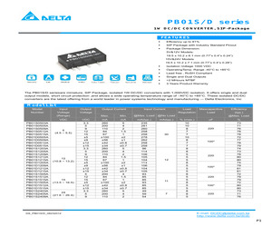 PB01S2405A.pdf