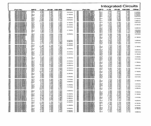 JM38510/30106BEA.pdf