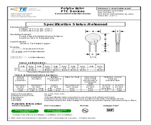 RXEF185K-0.167.pdf