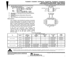 TLE2027AMDR.pdf