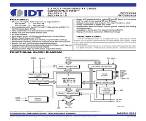 IDT72V295L15PFG.pdf