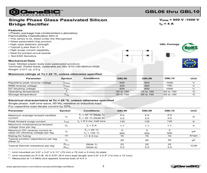 GBL06.pdf