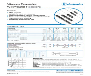 AK5381ETP-E2.pdf