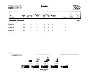 SM4003TR.pdf