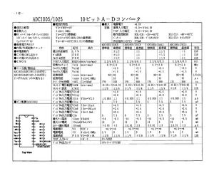 ADC1005CCJ.pdf