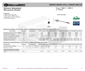 GKN130/12.pdf