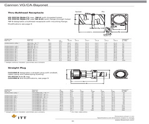 CA3106E36-10SXB-F80.pdf