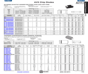 SMAJ220CA.pdf