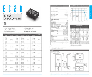 EC2A05M.pdf