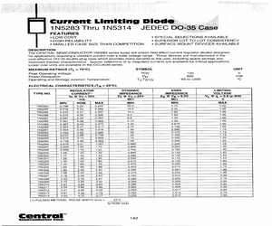 1N5305TR-RECU.pdf