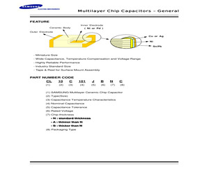 CL05C330JBNC.pdf