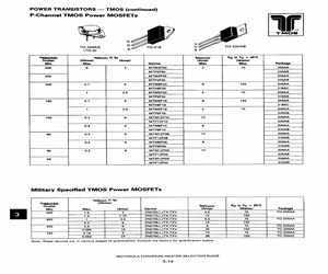 2N6760J.pdf