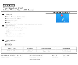 103SURD/S530-A3.pdf