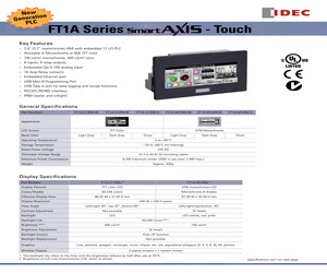 FT1A-C12RA-W.pdf