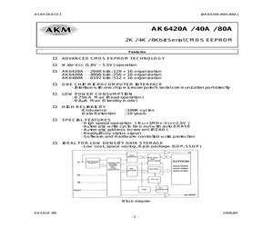 AK6480AM.pdf