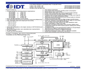 IDT72V3640L15PFG.pdf