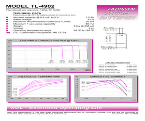 TL-4902/P.pdf