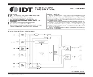 71016S20PHI.pdf