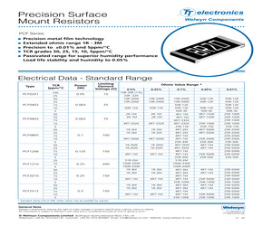 PCF0805-12-1K0BI.pdf