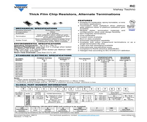 RC0550AC160KGKFB.pdf