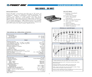 HAS030ZJ-A.pdf