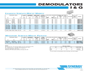 QMP-901.pdf